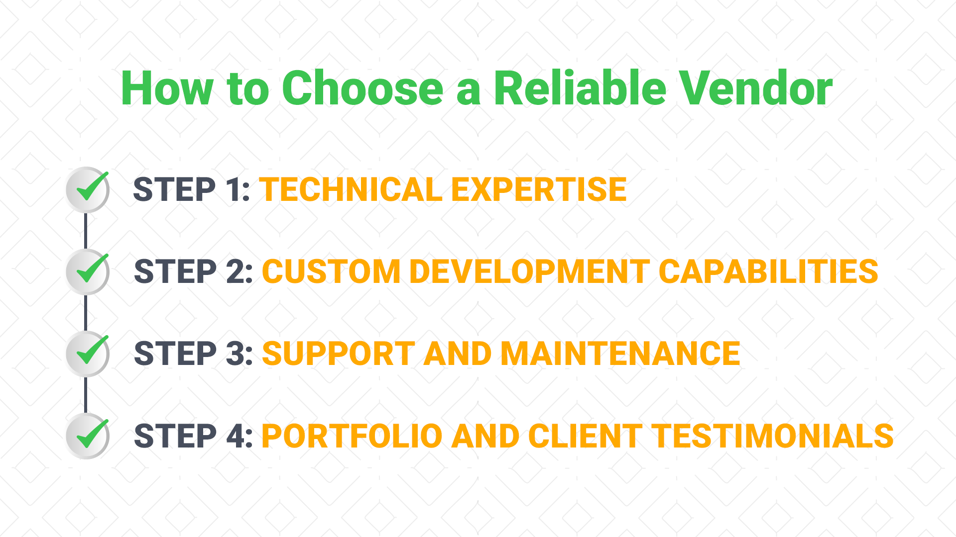 How to Choose a Reliable Vendor